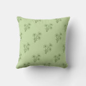 Green Floral Pattern Botanical Greenery & Rustic クッション (裏面)