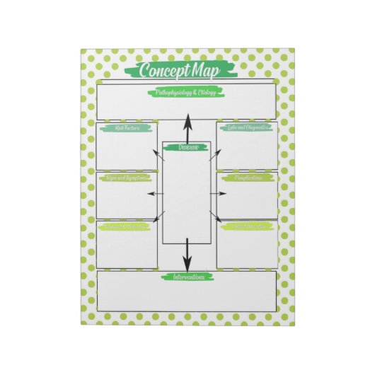 Green Healthcare Student Concept Mapテンプレート ノートパッド (回転)