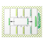 Green Healthcare Student Concept Mapテンプレート ノートパッド (正面)