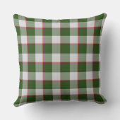 Green House and Mischka Gray Plaid クッション (裏面)