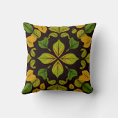 Green Leaf Abstract Square Throw Pillow クッション (裏面)