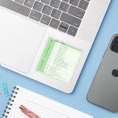 Green | Microsoft Excel Windowsショートカット鍵 シール (ノートパソコンとiPhone)