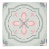 Green Pastel Floral Tiles フォトキューブ (右)