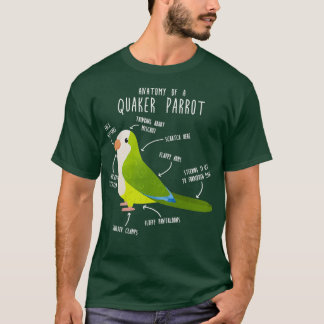 Green Quaker Parrot Anatomy Bird Tシャツ
