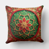 Green Red Decorative Christmas Throw Pillow クッション (裏面)