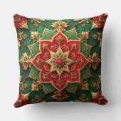 Green Red Decorative Christmas Throw Pillow クッション (裏面)