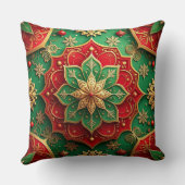 Green Red Decorative Christmas Throw Pillow クッション (裏面)