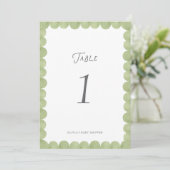 Green Scalloped Frame Whimsical Table Number (スタンド正面)