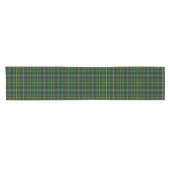 🍀 “GREEN TARTAN” Table Runner – Classic Plaid ショートテーブルランナー (横)