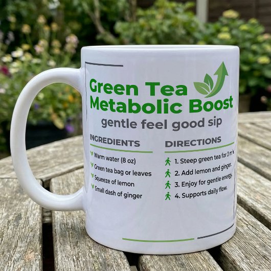 Green Tea Lemon Ginger Steep Guide コーヒーマグカップ