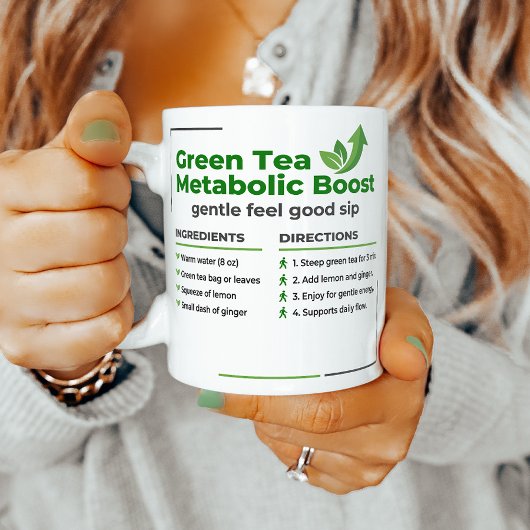 Green Tea Lemon Ginger Steep Guide コーヒーマグカップ