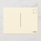 Grenada Island Map Postcard ポストカード (裏面)