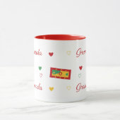 Grenada Roots Pattern Mug | Caribbean Flag マグカップ (中央)