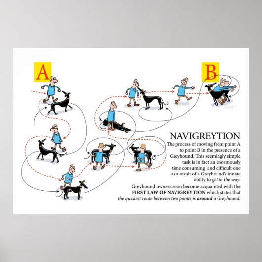 Greyhound Glossary Navigreytion ポスター (正面)