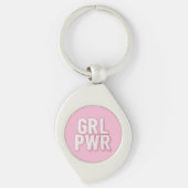 GRL PWR キーホルダー (正面)