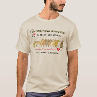 GRLSゴールデンハートビートタイムライン Tシャツ