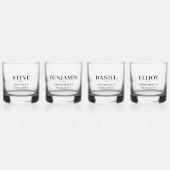 Groomsmanプロポーショスタイリッシュンパーソナライズされた名 ウイスキーグラス (正面)