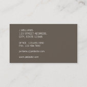 Groon Dog Doctor名刺 名刺 (裏面)