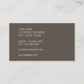 Groon Dog Doctor名刺 名刺 (裏面)