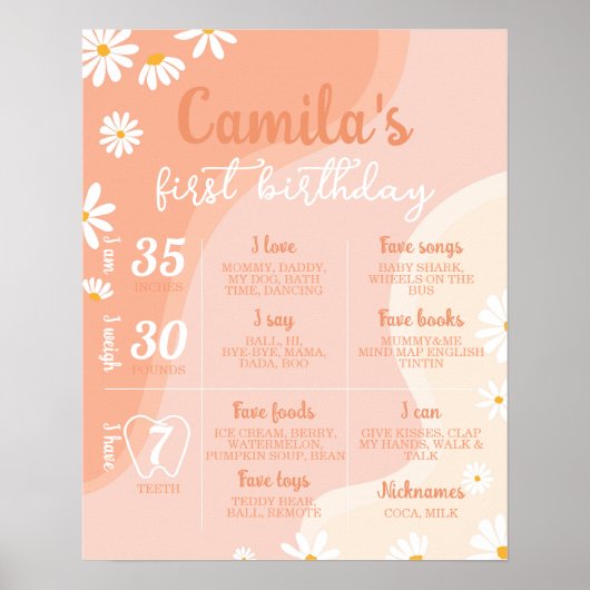 Groovyデイジー最初の誕生日マイルストーン記号 ポスター (正面)