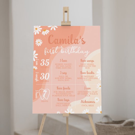 Groovyデイジー最初の誕生日マイルストーン記号 ポスター