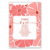 Groovyピモダンンクデイジー結婚ズ テーブルナンバー (正面)