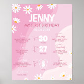Groovyピンクデイジー最初の誕生日マイルストーン記号 ポスター (正面)
