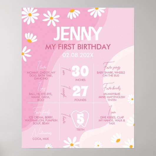 Groovyピンクデイジー最初の誕生日マイルストーン記号 ポスター (正面)