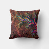 Groovyフラサイケデリックルトリップ(幻覚体験)のようなカラフルタル クッション (裏面)