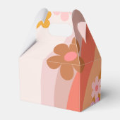 Groovyローラ転がスケート誕生日部 フェイバーボックス (裏面サイド)