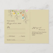 Groovy花カラフル園Summer Wedding RSVP インビテーションポストカード (裏面)