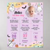 Groovy 不気味 One誕生日マイルストーン記号 ポスター (正面)