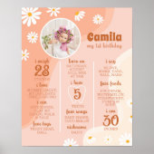 Groovy Bohoデイジー最初の誕生日マイルストーン記号 ポスター (正面)