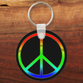Groovy Peace Signキーチェーン キーホルダー (正面)