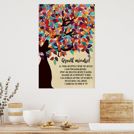 Grouth Mindset Poster, Classroom Decor ポスター (キッチン)