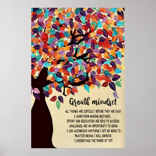 Grouth Mindset Poster, Classroom Decor ポスター (正面)