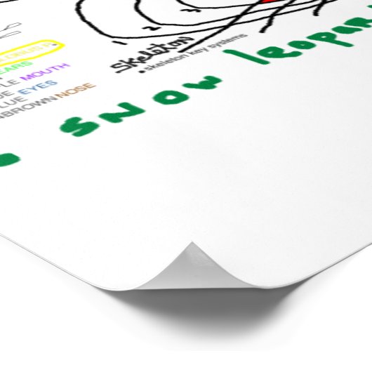 GroveBrainGrid ポスター (角)