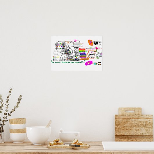 GroveBrainGrid ポスター (キッチン)