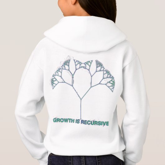 GROWTH_IS_RECURSIVE (裏面)