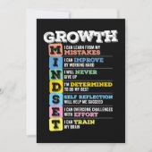 Growth Mindset Classroom Brain Motivation Entrepre 招待状 (正面)