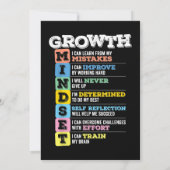 Growth Mindset Classroom Brain Motivation Entrepre 招待状 (裏面)