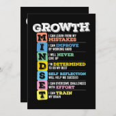 Growth Mindset Classroom Brain Motivation Entrepre 招待状 (正面/裏面)