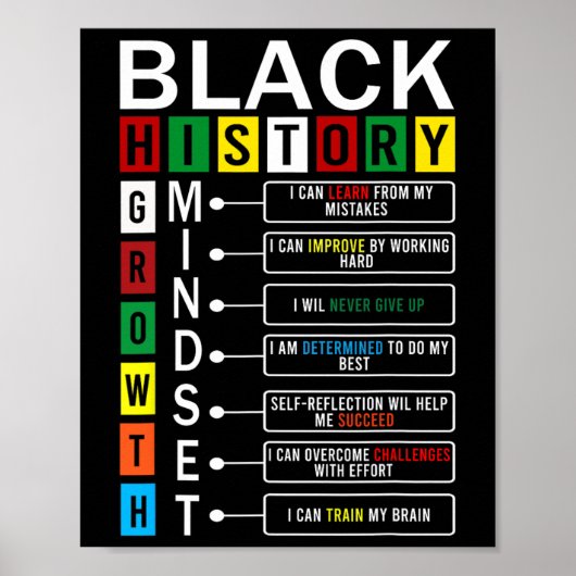 Growth Mindset Definition Cool Black History Month ポスター (正面)