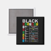 Growth Mindset Definition Cool Black History Month マグネット (正面/裏面)