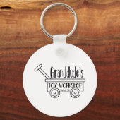 GTWキーチェーン キーホルダー (裏面)
