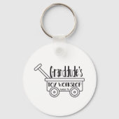 GTWキーチェーン キーホルダー (裏面)