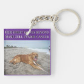 Guided By Love, Beyond Cancer キーホルダー (裏面)