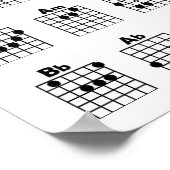 Guitar Chord Chart Poster ポスター (角)