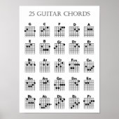 Guitar Chord Chart Poster ポスター (正面)