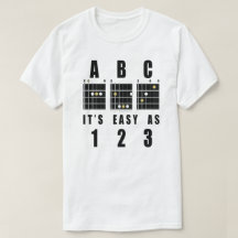 Guitar Chords ABC It's Easy As 123